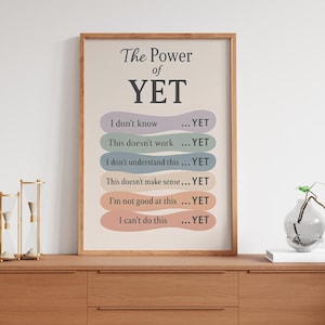 Il potere di Yet Poster Terapia Arredamento per ufficio Poster DBT Boho Classroom Crescita mentale Poster Salute mentale Consulente scolastico Potere di adesso