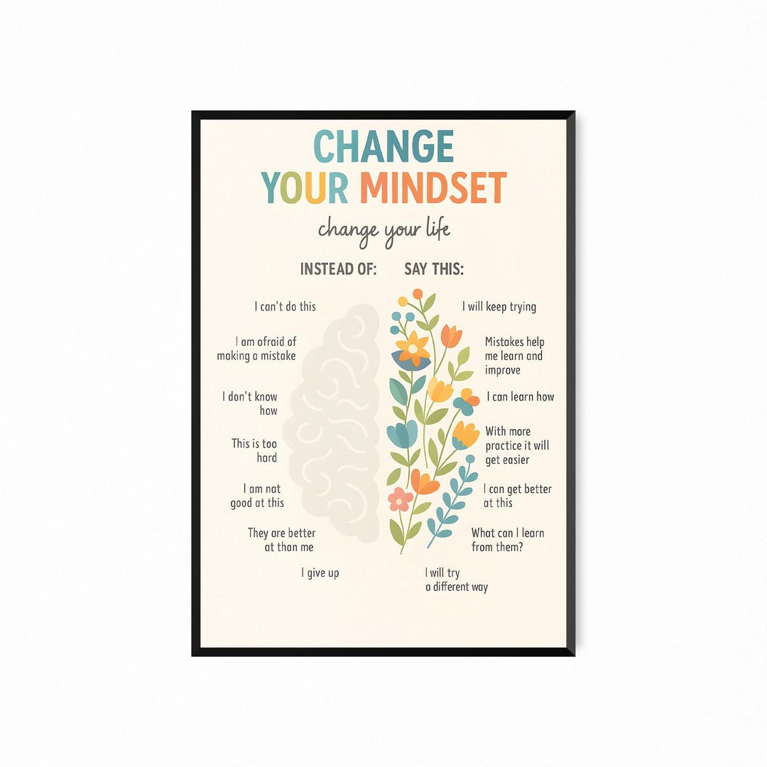 Growth Mindset Poster: Therapy Office Calming Corner Decor (digital ...