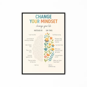Growth Mindset Poster: Therapy Office Calming Corner Decor (Digital Download)