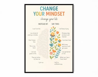 Póster imprimible sobre mentalidad de crecimiento, arte mural motivacional, rincón de relajación, decoración de aula, afirmaciones para consejero escolar, póster digital