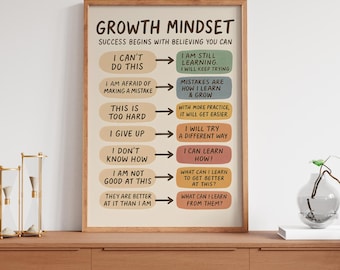 Growth Mindset Poster: Boho Classroom Decor, Calming Corner Art (Digital Download)