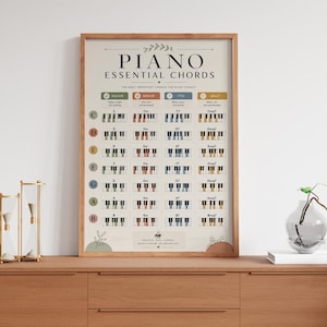 以下が含まれることがあります： PIANO ESSENTIAL CHORDSというタイトルの額入り教育用ウォールポスター。メジャー、マイナー、7th、maj7コードのピアノ鍵盤図のグリッドが特徴です。チャートにはCからBまでの音符、色分けされたセクション、葉のイラストが含まれています。