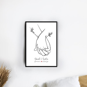 Personalised Couples Anniversary Print Unique Anniversary Gift for Him & Her Special Gift for Wife Husband Girlfriend
