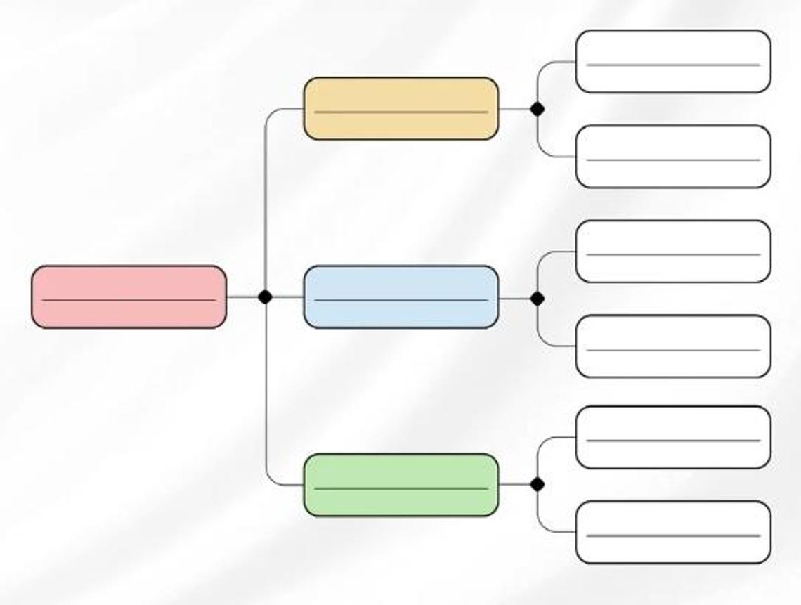 Mind Map Templates for Students: 35 Printable Study & Brainstorming ...