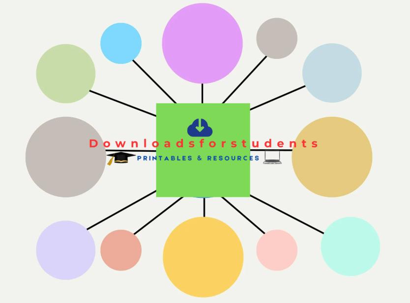 Study Mind Map Single Color Mind Map Templates Part 2 | Printable & Editable Mind Maps, Study Mind ...