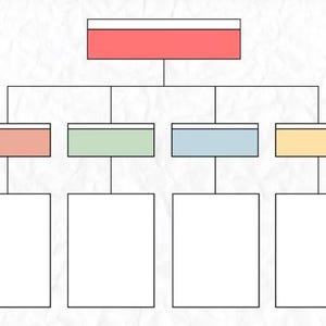 Mind Map Templates for Students: 35 Printable Study & Brainstorming ...