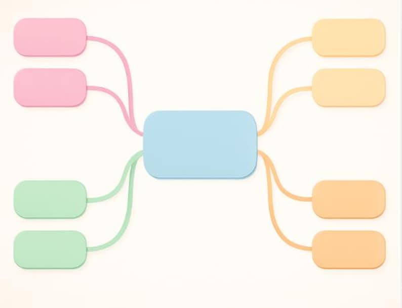 Study Mind Map Single Color Colorful Mind Map Templates Printable | Study Planner PDF ...