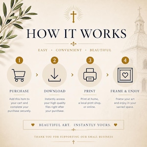 K&ouml;nnte beinhalten: Beige Grafik mit dem Text "HOW IT WORKS" und einem Kreuz oben. Die Grafik zeigt einen Einkaufswagen, einen Download-Pfeil, einen Drucker und ein gerahmtes Herz mit den Worten "PURCHASE", "DOWNLOAD", "PRINT" und "FRAME & ENJOY".