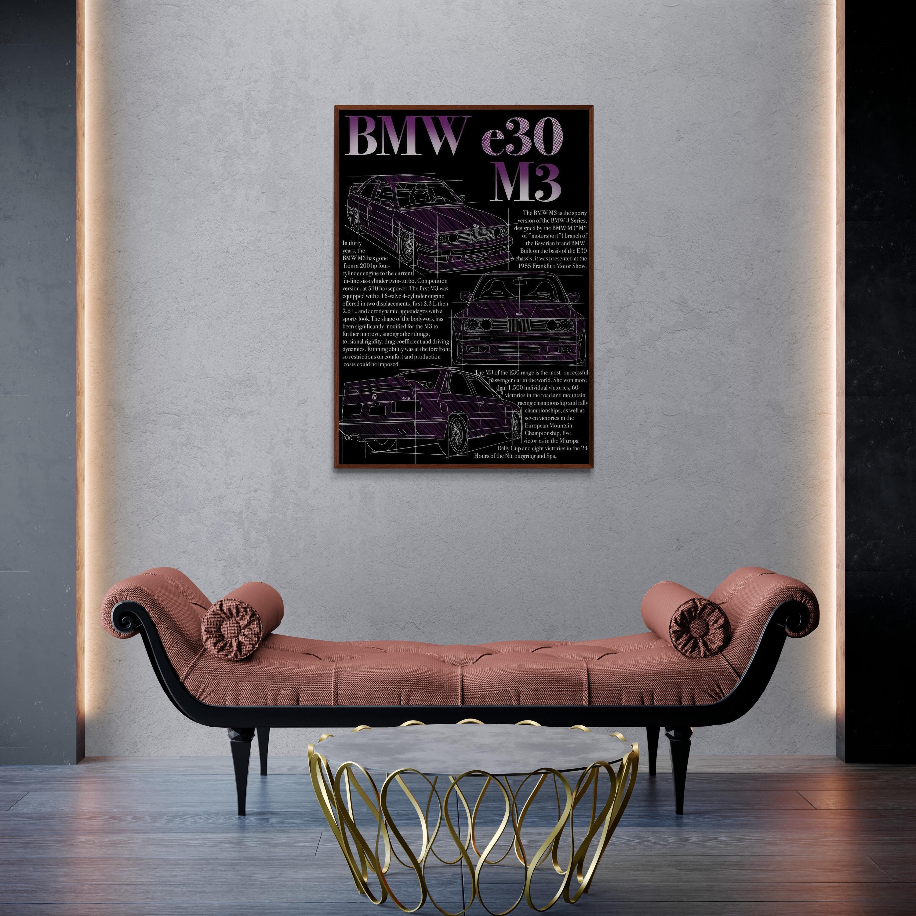 BMW E30 M3 Blueprint Poster: Vintage Car Art (digital Print) - Etsy