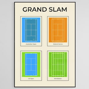 Grand Slam Poster, Tennis Court Decor, Tennis Fan Print, Home Decor, Wall Decor, Digital Print, Download Poster, Tennis Poster, Famous Print
