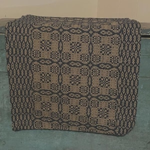 May include: A woven textile with a repeating geometric pattern in shades of brown and black. The textile is draped over a weathered wooden surface, showcasing its intricate design and texture. The pattern includes squares and diamond shapes.