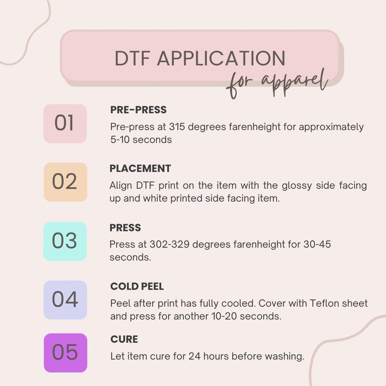 K&ouml;nnte beinhalten: Eine rosa und wei&szlig;e Infografik mit dem Titel "DTF APPLICATION for apparel" und f&uuml;nf Schritten zum Aufbringen eines DTF-Transfers auf Kleidung. Die Schritte sind: 1. Vorpressen, 2. Platzierung, 3. Pressen, 4. Kalt abziehen, und 5. Aush&auml;rten.