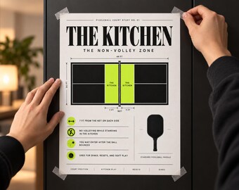 Infographic Pickleball Print • Sports Wall Art • @FBCArtStudio
