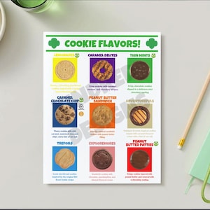 Peut inclure: Une affiche intitulée "COOKIE FLAVORS!" présente des images de différents biscuits, notamment Lemonades, Caramel Delites, Thin Mints, Caramel Chocolate Chip, Peanut Butter Sandwich, Adventurefuls, Trefoils, Exploremores et Peanut Butter Patties. L'affiche est sur une surface blanche.