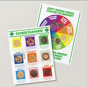 May include: Two informational posters with cookie flavor descriptions. One poster lists cookie flavors like Caramel Delites and Thin Mints. The other poster is a color wheel with cookie names like Peanut Butter Patties and Explore-Mores. Text includes "Can't decide which flavor to choose?"