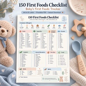 Pode incluir: Uma lista de verificação 150 First Foods em PDF imprimível com categorias para alérgenos, frutas, vegetais, grãos, proteínas, leguminosas, laticínios, nozes, sementes, ervas e especiarias com caixas de seleção para acompanhar a alimentação.