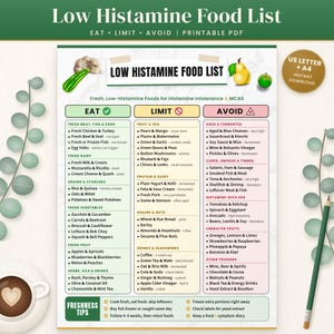Utskrivbar lista över livsmedel med lågt histamininnehåll, kostschema för histaminintolerans, ätgränser för att undvika livsmedel, MCAS-livsmedelsguide, PDF med lågt histamininnehåll, A4-brev