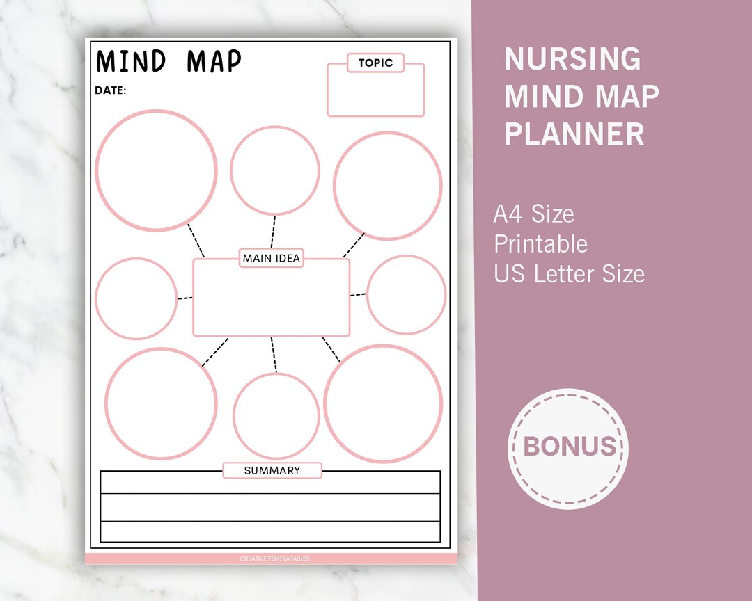 Mind Map Planner, Mind Map Template, Study Guide Template, Brain Dump ...