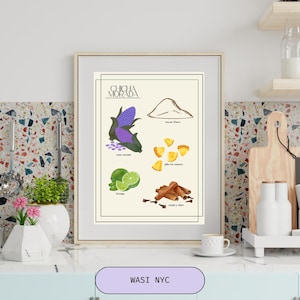 Chicha Morada Wall Art | Peru Kitchen Wall Art | Peruvian Art