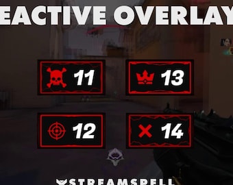 Dark Aura Reactive Overlays| Kill, Death, Win, Loss Counters | Twitch, YouTube, Facebook, Kick