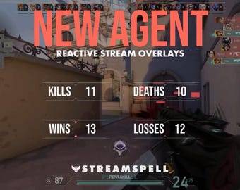 Sobreposições reativas para VALORANT | Contadores automáticos de eliminações, mortes, vitórias e derrotas | Sobreposições para transmissões na Twitch