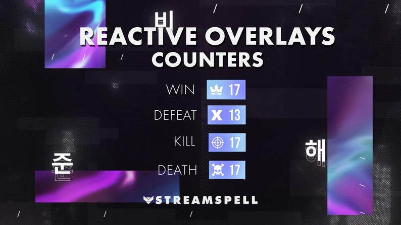 Challenger Reactive Overlays | Automated Win, Loss, Kill and Death ...