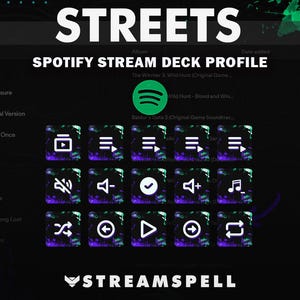 Pode incluir: Uma interface digital de perfil do Spotify Stream Deck com uma grade de quinze ícones quadrados com símbolos brancos sobre um fundo abstrato escuro roxo e verde. O texto diz STREETS, SPOTIFY STREAM DECK PROFILE e STREAMSPELL.