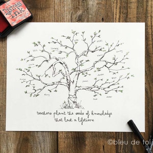 Fingerprint tree, Teacher appreciation, Apple tree artwork, Class Gift, school auction, Instant Download image 2