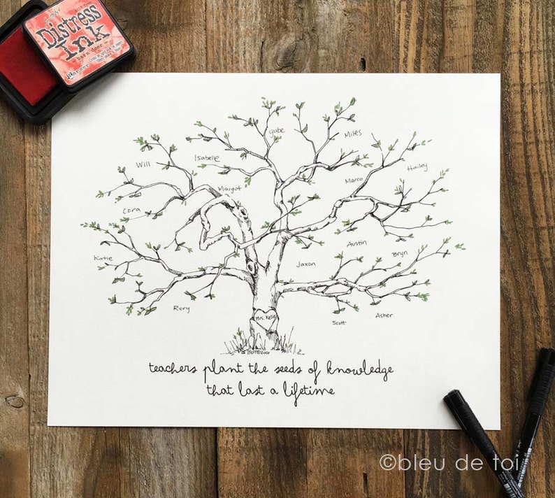 Fingerprint tree, Teacher appreciation, Apple tree artwork, Class Gift, school auction, Instant Download image 2