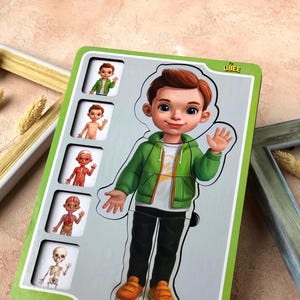 Деревянный пазл «Человеческое тело» для мальчиков, игра по анатомии Монтессори для детей, обучающая развивающая игрушка для дошкольников, подарок STEM для малышей