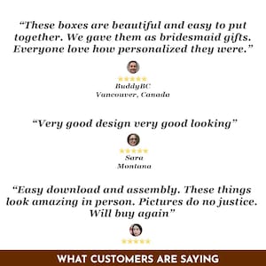 May include: Image featuring customer testimonials with star ratings. Text includes phrases like "beautiful and easy to put together" and "very good design." The bottom of the image reads "WHAT CUSTOMERS ARE SAYING."