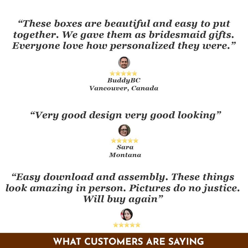 May include: Image featuring customer testimonials with star ratings. Text includes phrases like "beautiful and easy to put together" and "very good design." The bottom of the image reads "WHAT CUSTOMERS ARE SAYING."