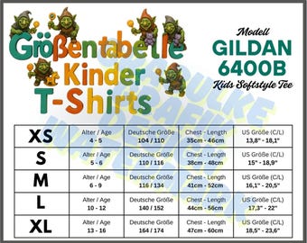 What I Need to Know - Blue Chevron