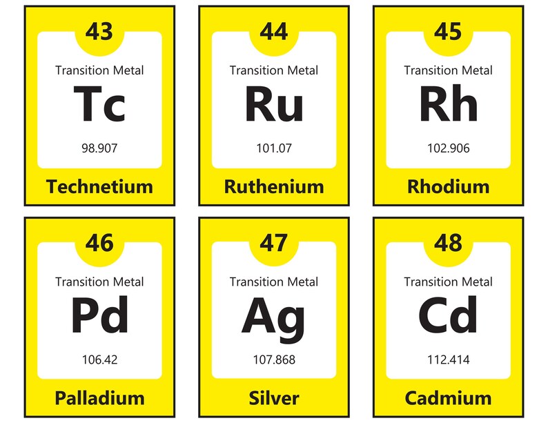 Periodic Table Flash Cards - Printable Educational Digital Download ...