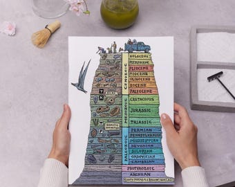 Échelle de temps géologique imprimable - affiche de stratigraphie de l'histoire de la terre - tableau scientifique de l'éducation - téléchargement numérique PDF JPG