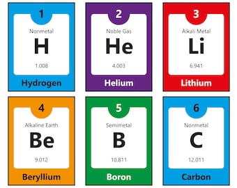 Tableau périodique des cartes flash - imprimables éducatives en téléchargement numérique - éléments de code couleur pour l'apprentissage de la chimie
