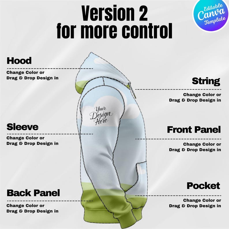 May include: A side view of a hoodie with a sky and cloud design. The hoodie has a hood, sleeve, front panel, back panel, pocket, and string. The text "Your Design Here" is on the sleeve. The image also includes the text "Version 2 for more control."
