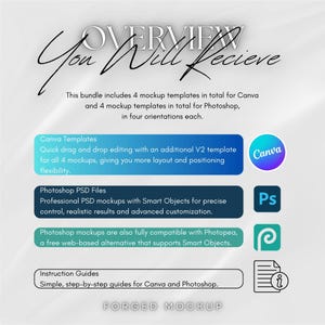 May include: A digital mockup bundle with the text "OVERVIEW You Will Recieve". The bundle includes Canva and Photoshop templates, with instruction guides. The Canva logo is a purple and blue circle. The Photoshop logo is a blue "Ps".