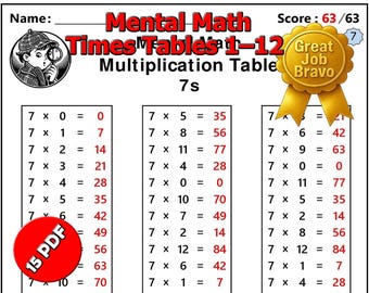 Pacchetto di fogli di lavoro per la moltiplicazione a mente / Tabelle moltiplicative da 1 a 12 / Esercizi stampabili sulle tabelline miste