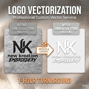 Op de afbeelding: Een grafische weergave van logo-vectorisatiediensten. Links staat een rasterafbeelding met lage resolutie van het NK New Kreation Embroidery-logo op een grijze achtergrond. Een pijl met de tekst Improve & Convert wijst naar rechts, naar een vectorversie met hoge resolutie van hetzelfde logo op een witte achtergrond.