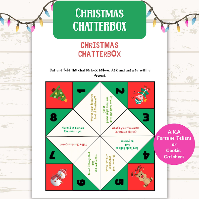 Chatterbox Template.pdf Printable Chatterbox - Etsy Australia