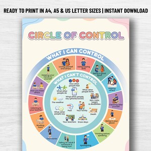 Op de afbeelding: Een kleurrijke educatieve poster getiteld "Cirkel van Controle" met tekst en illustraties. De poster is verdeeld in secties met de titel "Wat ik kan controleren" en "Wat ik niet kan controleren", met diverse gerelateerde onderwerpen.