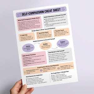 May include: A self-compassion cheat sheet with helpful tips and quotes. The sheet includes sections on self-kindness, grounding techniques, and daily practices. The text is in a purple and white color scheme.