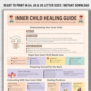 May include: A printable Inner Child Healing Guide in A4, A5, and US Letter sizes. The guide features sections on understanding your inner child, signs of need, and healing practices. The design includes illustrations and text in a soft, inviting color palette.