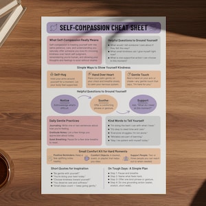 May include: A self-compassion cheat sheet with sections on self-compassion, helpful questions, and simple ways to show yourself kindness. The sheet includes tips for self-care, such as self-hugs, hand over heart, and gentle touch. The text is in black and various colors.