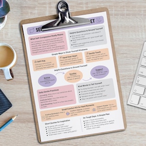 May include: A clipboard with a self-compassion guide, featuring text and graphics. The guide includes sections on self-kindness, helpful questions, and gentle practices. A cup of coffee, a keyboard, and a pencil are also visible.