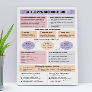May include: A self-compassion cheat sheet with text in a purple and orange color scheme. The sheet offers guidance on self-compassion, including simple ways to show kindness, helpful questions, and daily practices. It also includes short quotes for inspiration.