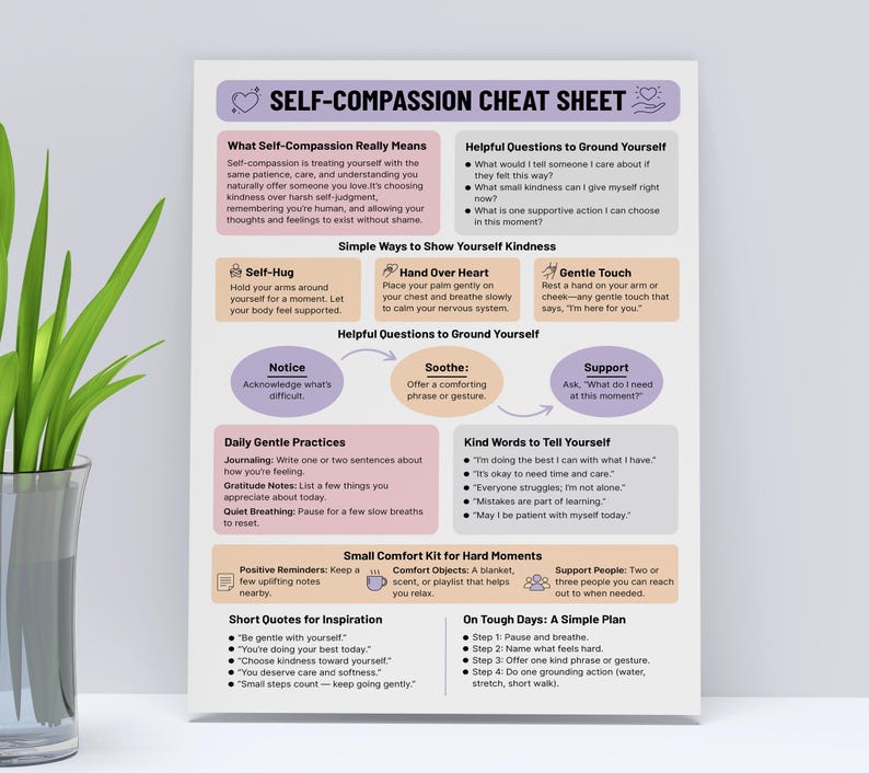 May include: A self-compassion cheat sheet with text in a purple and orange color scheme. The sheet offers guidance on self-compassion, including simple ways to show kindness, helpful questions, and daily practices. It also includes short quotes for inspiration.