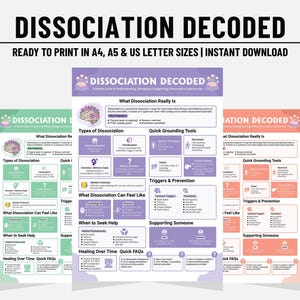 以下が含まれることがあります： 緑、紫、オレンジ色の「Dissociation Decoded」というタイトルの3つの印刷可能なポスター。各ポスターにはタイトル、サブタイトル、解離の種類、グラウンディングツール、トリガー、FAQに関するセクションがあります。ポスターはA4、A5、USレターサイズで印刷できます。