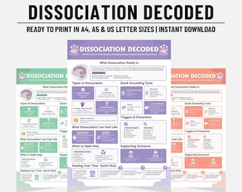 May include: Three printable posters titled "Dissociation Decoded" in green, purple, and orange. Each poster features the title, a subtitle, and sections on dissociation types, grounding tools, triggers, and FAQs. The posters are ready to print in A4, A5, and US Letter sizes.